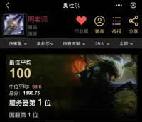点击兑换SP