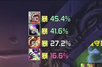 JT实时暴击监控WA-红绿光-小黑脸-全职业-定制版