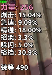 【Ekkles】MOP熊猫人属性显示stats