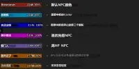 【搬运】11.2第三赛季全部大秘境与团本-Plater配置字符串 Jundies提供