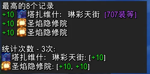 [EXWIND][修改] 每周大米次数统计(作者:Perseverance)
