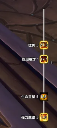 Raid Ability Timeline - MOP(Merfin/DBM/BigWigs)