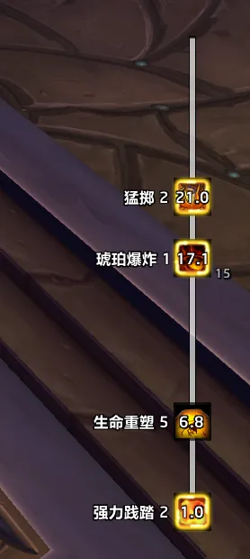 Raid Ability Timeline - MOP(Merfin/DBM/BigWigs)
