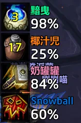 Healer Mana Watcher [MoP]