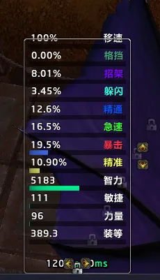 【离开】好看的个人动态属性监控显示