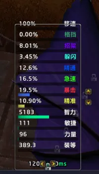 【离开】好看的个人动态属性监控显示