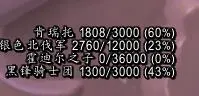 满级后主要声望显示