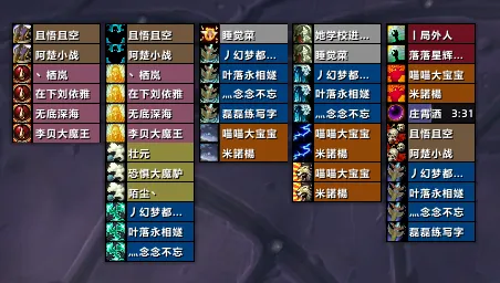 MRT团队技能监控字符串