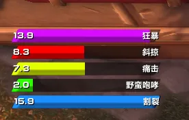 「极简老周」赛梦猫GSE专用监控wa