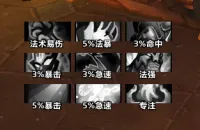 【九熊女孩】全职业九宫格团队常驻显示增益-时光服