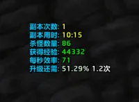 [诗逸] 副本升级经验统计 优化版（练小号必备）