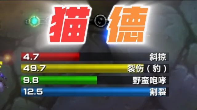 「极简老周」猫德 (泰坦) |GSE配套WA|优先级设定绝不卡宏|永久更新|远程轻教学|回头客转介绍率90%|