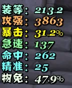 【轻轻叶落】时光服角色属性(根据天赋、形态改变)