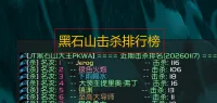 JT黑石山大王PKWA - 黑石山/盘牙水库 PK 排行榜