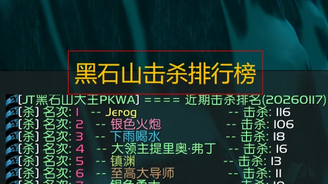 JT黑石山大王PKWA - 黑石山/盘牙水库 PK 排行榜