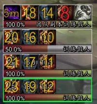【刀刀】全球首款MOP 术士三系通用首领多目标可点击框架 (更新至决战奥格瑞玛)