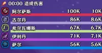【然然】然然自用Details配置,需要安装插件RanranMedia材质包