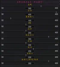 「宝贝鸭鸭」全职业施法延迟