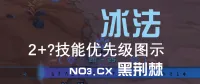 冰法(2+1技能图示)&(目标距离监控)-NO3CX黑荆棘 (距离检查已修复)