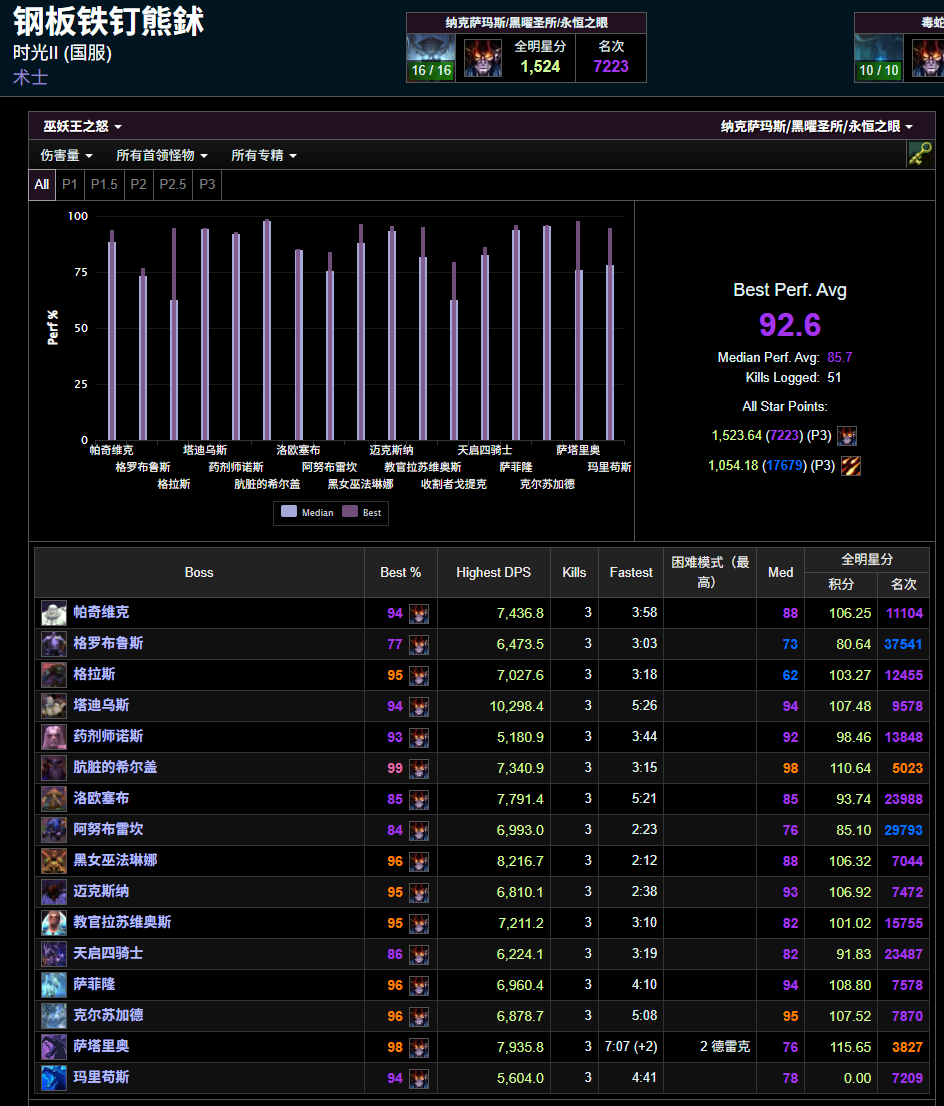 缩略图 7