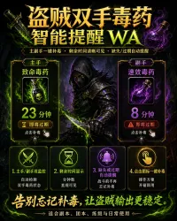 盗贼双手毒药智能提醒 WA|主副手一键补毒