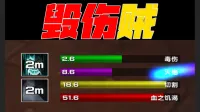 「极简老周」毁伤贼(泰坦重铸)|GSE一键宏配套WA|优先级设定绝不卡宏|永久更新|远程轻教学|回头客转介绍率90%
