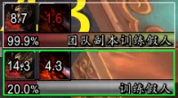 【刀刀】全球首款MOP 战士首领多目标可点击框架 (更新至决战奥格瑞玛)