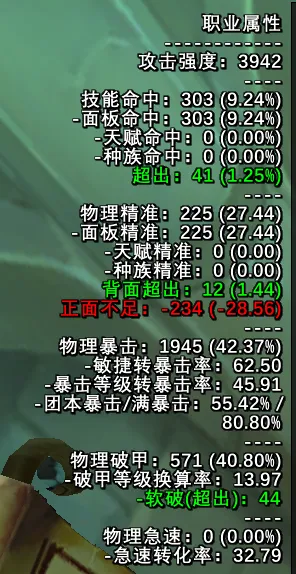 全职业属性