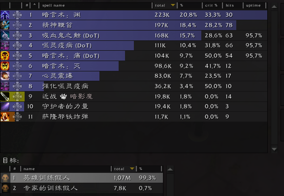 主图