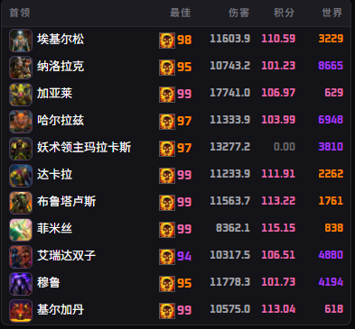 缩略图 2