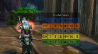 Arathi Caller - WFH 分支